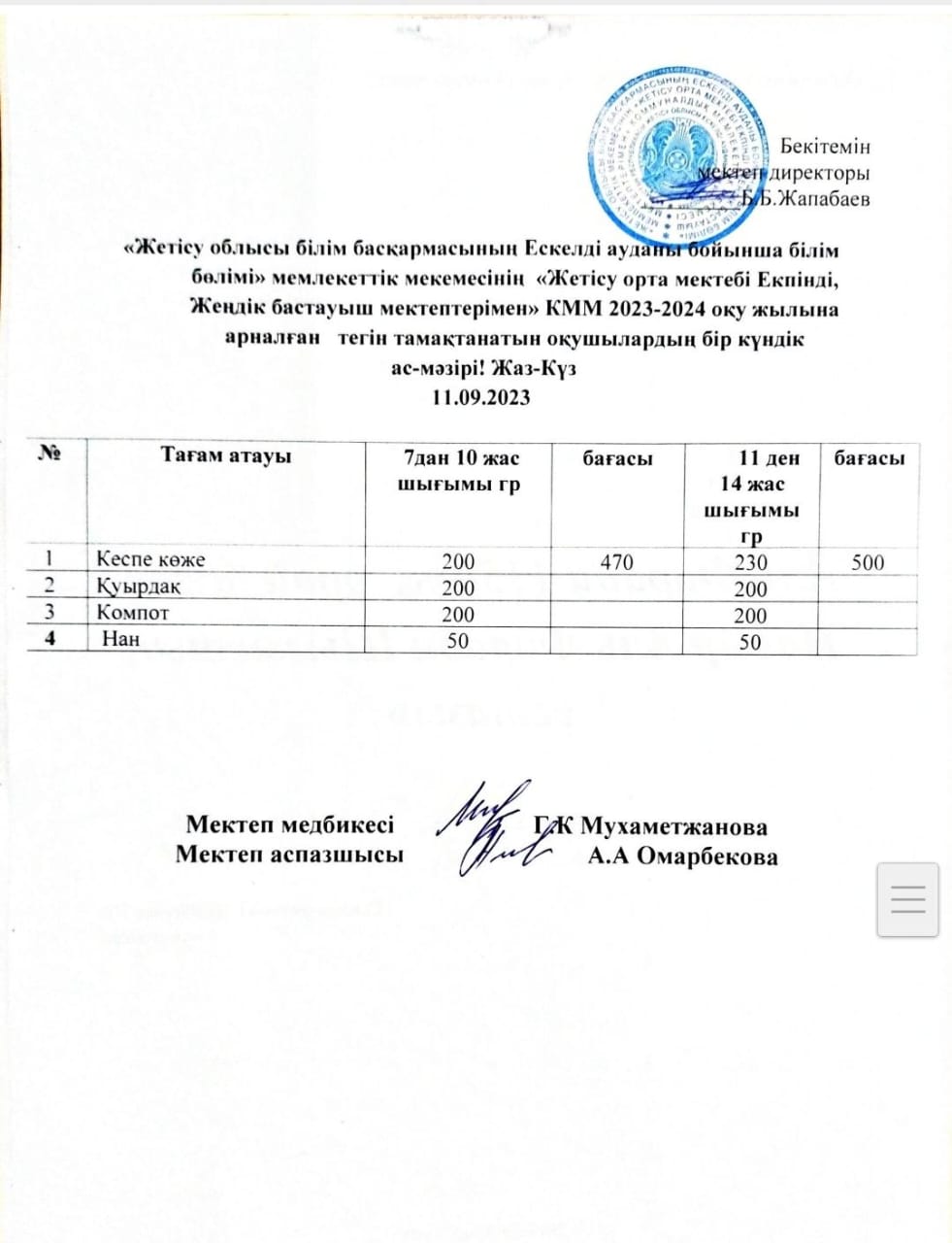 2023 жылдың 11 қыркүйегіне арналған бір күндік ас мәзірі