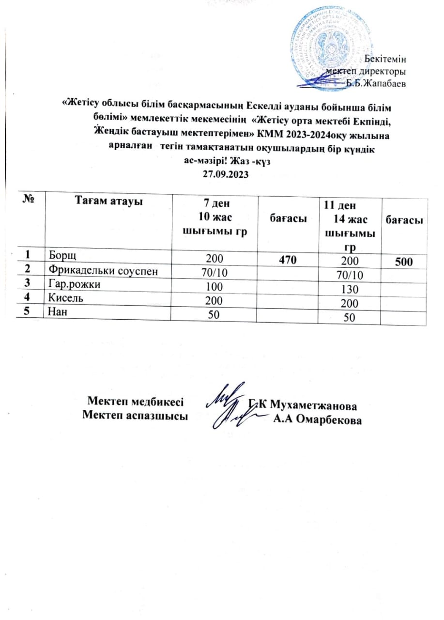2023 жылдың 27 қыркүйегіне арналған бір күндік ас мәзірі